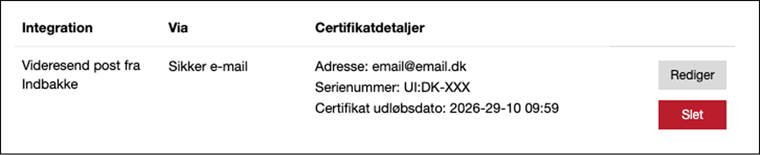 Rediger certifikat.png